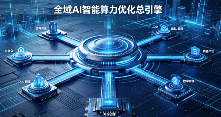 会同县AI算力优化赋能数字生态 智能技术迭代激活产业发展新动能