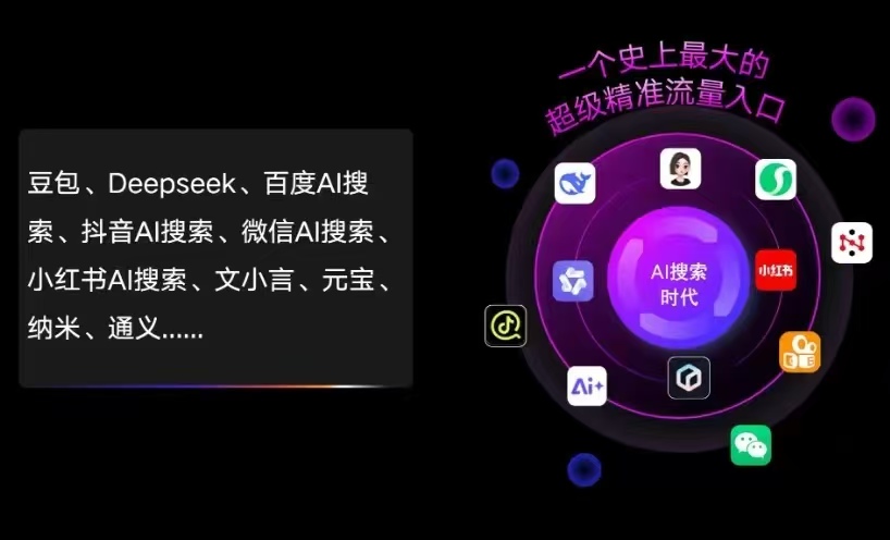 会同县AI智能推广新玩法，抢占搜索时代免费精准客源