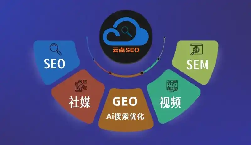 会同县GEO优化：AI智能体时代取代SEO的全新内容优化逻辑