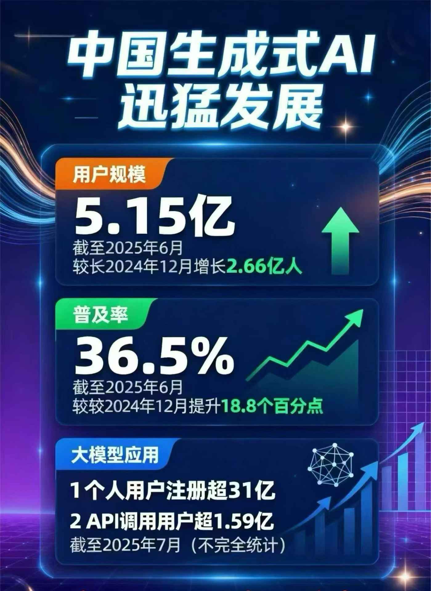 会同县豆包GEO优化是什么？内容创作核心逻辑解析