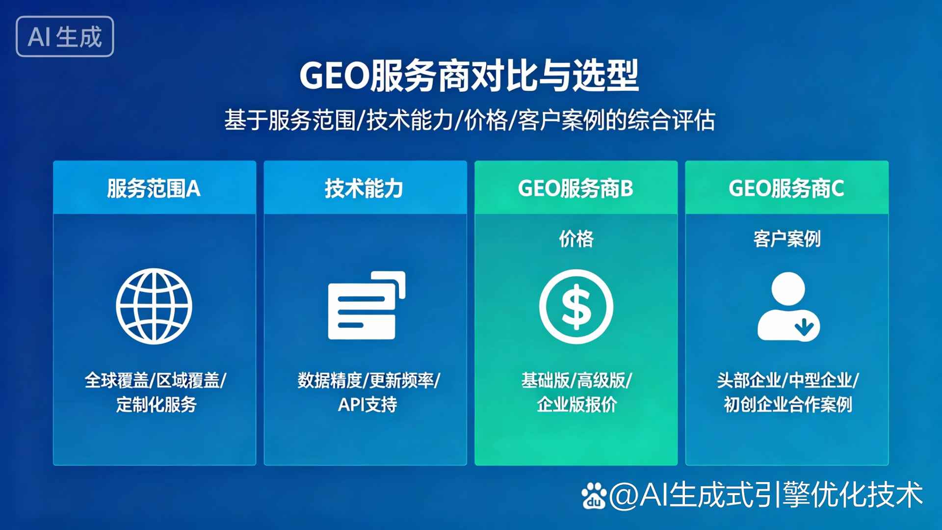 会同县GEO优化服务商该如何选择？聊聊生成式引擎优化行业现状